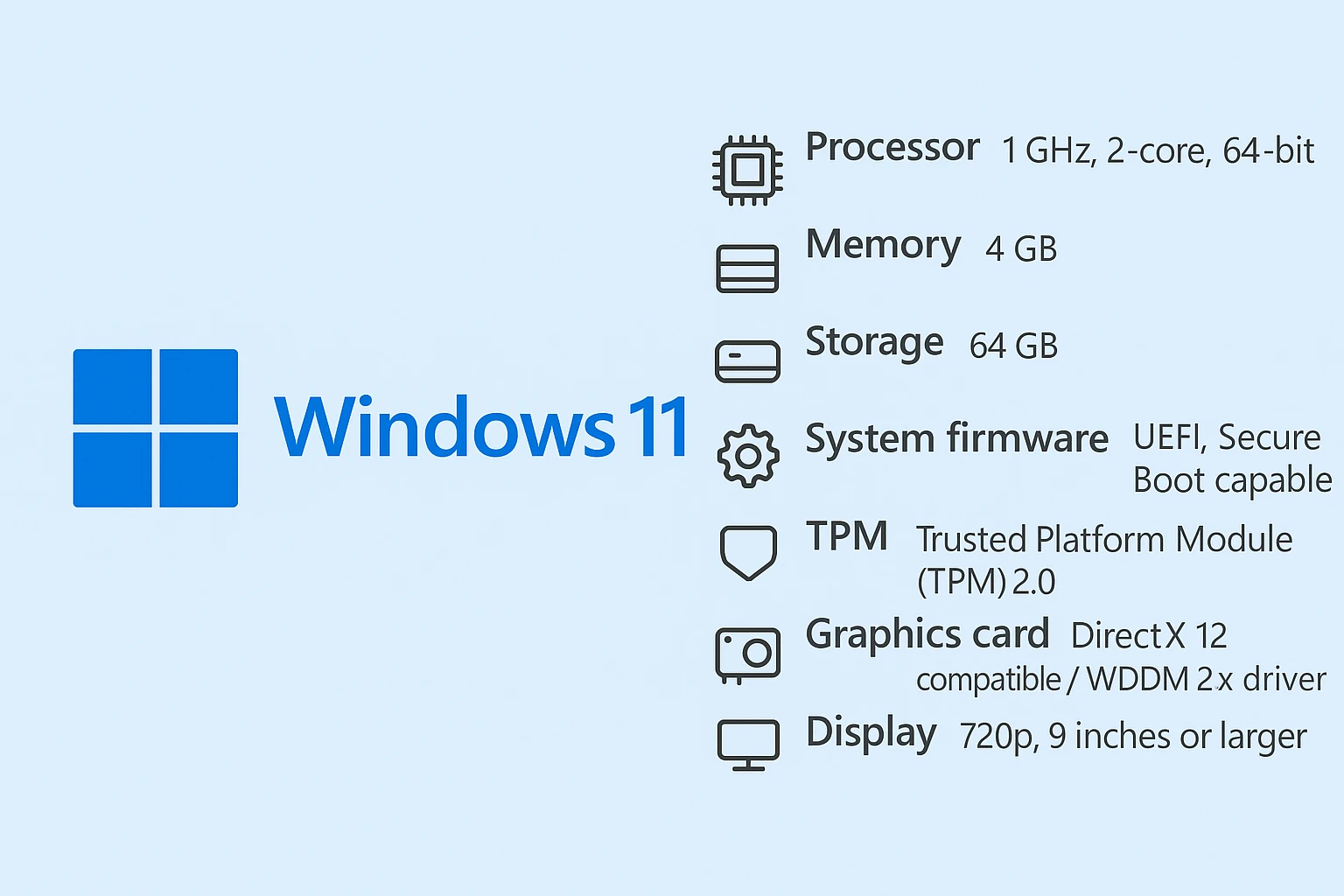 Windows 11 rendszerkövetelmények részletesen